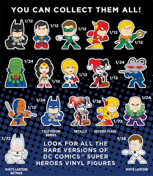 Funko DC Comics Mystery Minis Collectible Vinyl Figures