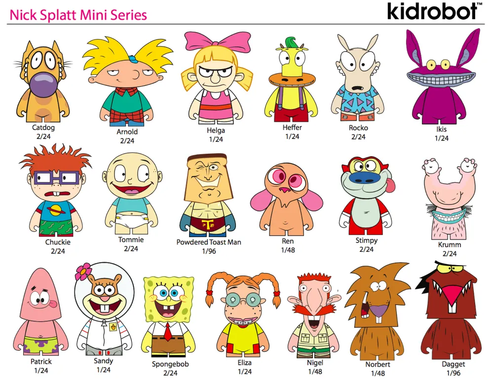 Kidrobot Nickelodeon Series 1 Mini Figures Blind Box