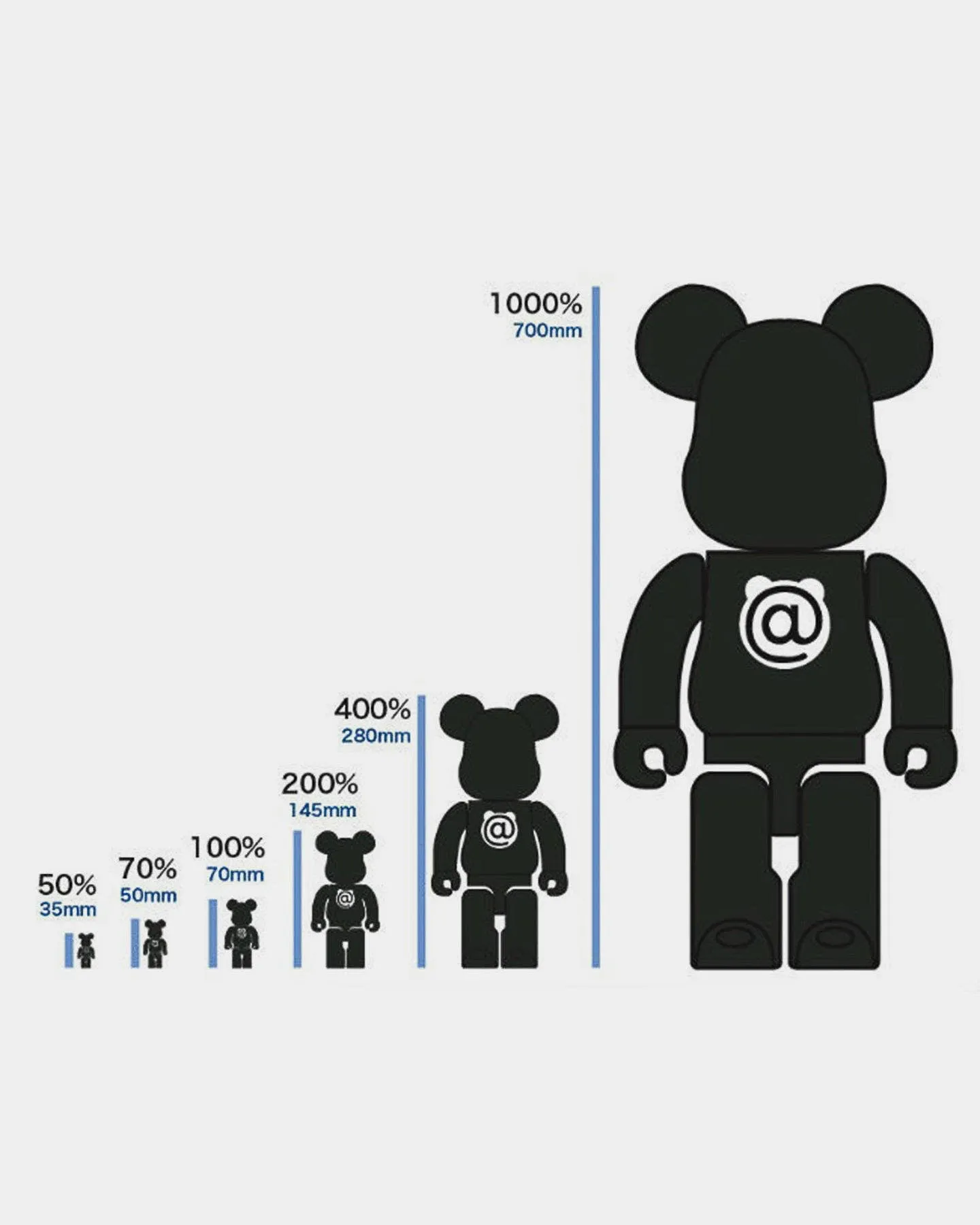 Medicom Toy Be@Rbrick X Banksy Monkey Sign 1000% Figure Multi-coloured