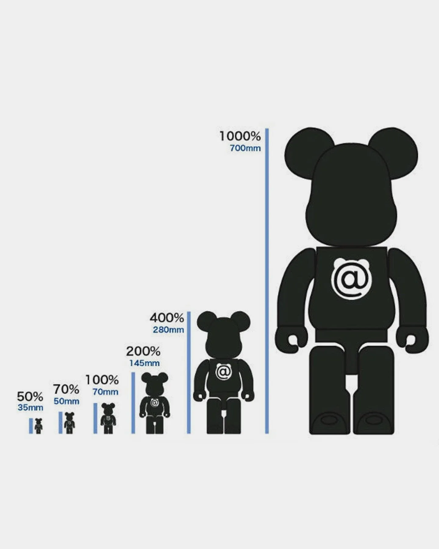 Medicom Toy Be@rbrick X Brandalism Riot Cop 100% & 400% Figure Set Multi-Coloured