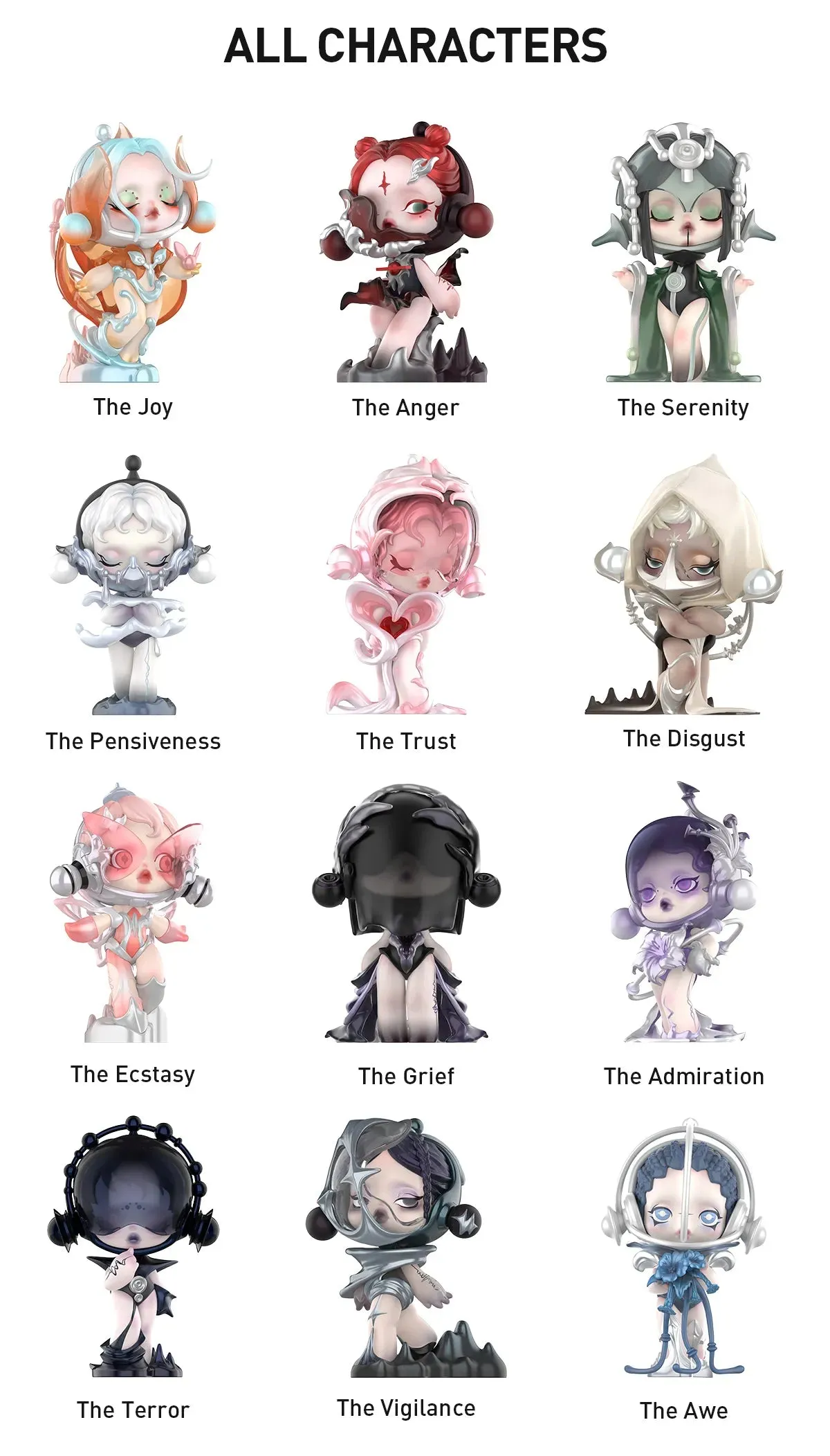 SKULLPANDA The Sound Series Figures