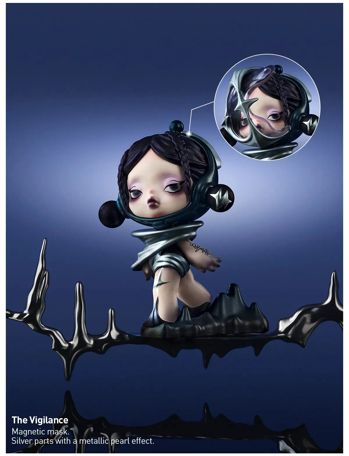 SKULLPANDA The Sound Series Figures